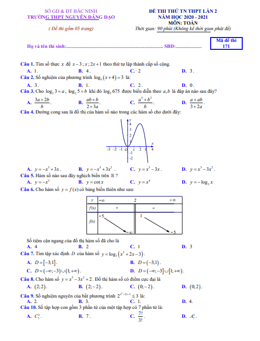 đề thi thử tn thpt 2021 môn toán lần 2 trường nguyễn đăng đạo – bắc ninh