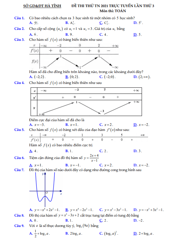 đề thi thử tn thpt 2021 môn toán trực tuyến lần 3 sở gd&đt hà tĩnh