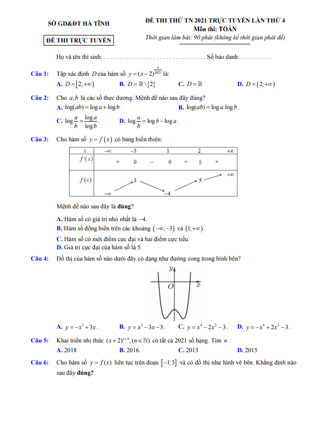 đề thi thử tn thpt 2021 môn toán trực tuyến lần 4 sở gd&đt hà tĩnh