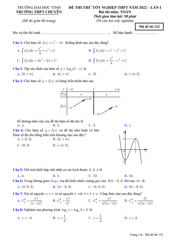đề thi thử tn thpt 2022 môn toán lần 1 trường thpt chuyên đh vinh – nghệ an