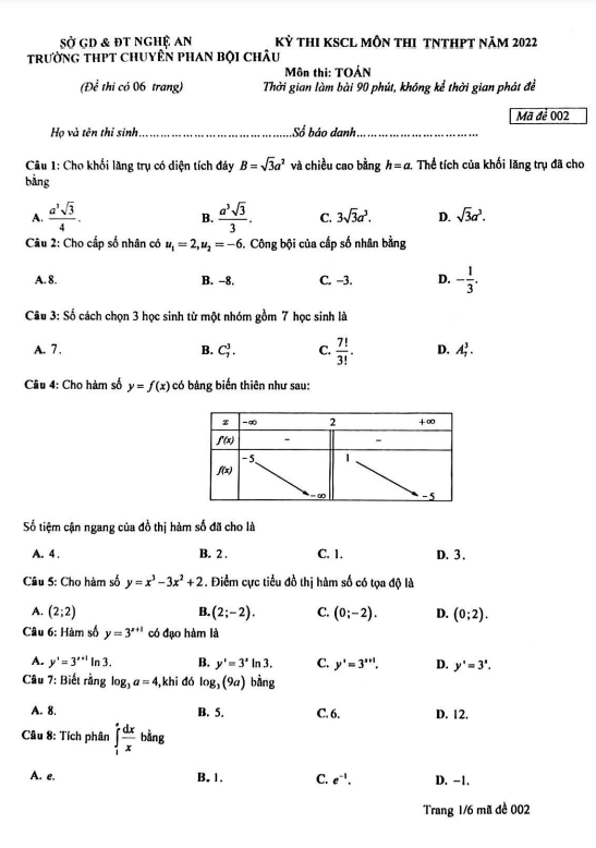 đề thi thử tn thpt 2022 môn toán trường chuyên phan bội châu – nghệ an