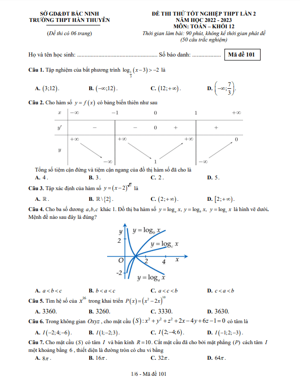 đề thi thử tn thpt 2023 lần 2 môn toán trường thpt hàn thuyên – bắc ninh