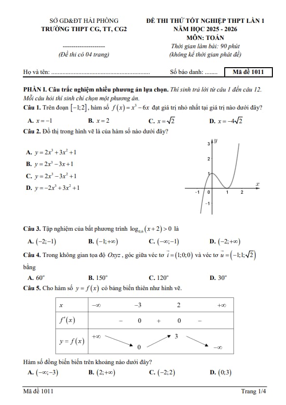 đề thi thử tn thpt 2026 lần 1 môn toán trường thpt cg-tt-cg2 – hải phòng