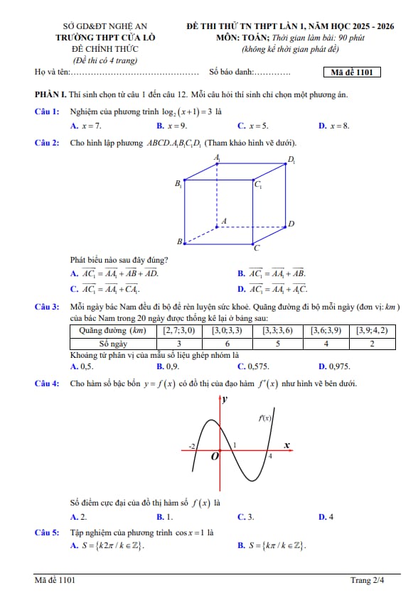 đề thi thử tn thpt 2026 lần 1 môn toán trường thpt cửa lò – nghệ an