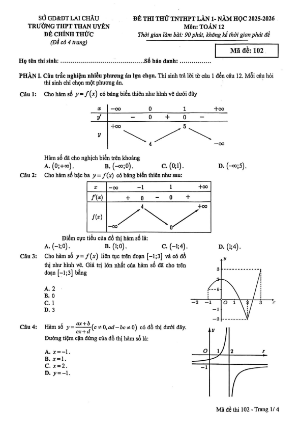 đề thi thử tn thpt 2026 lần 1 môn toán trường thpt than uyên – lai châu