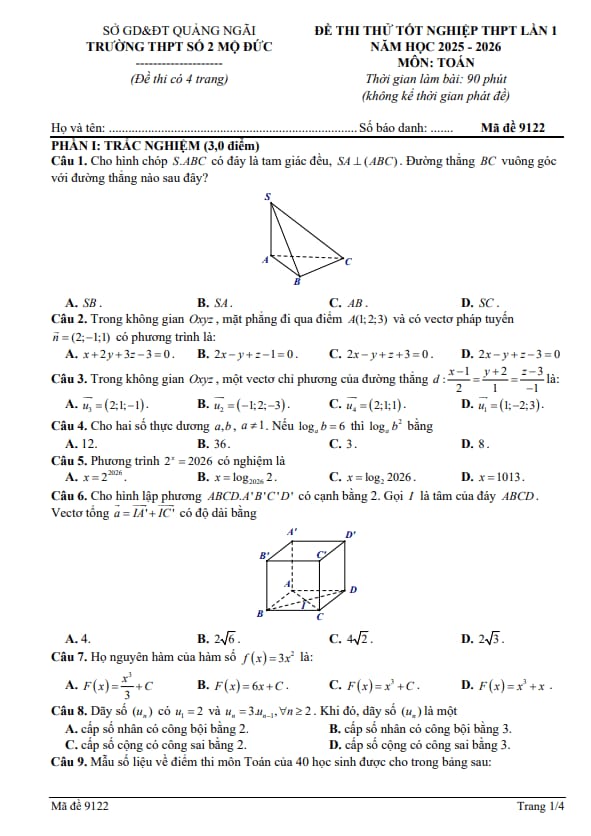 đề thi thử tn thpt 2026 môn toán lần 1 trường thpt mộ đức 2 – quảng ngãi