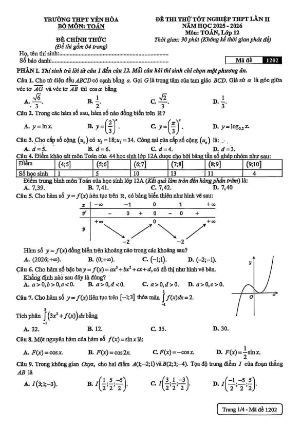đề thi thử tn thpt 2026 môn toán lần 2 trường thpt yên hòa – hà nội
