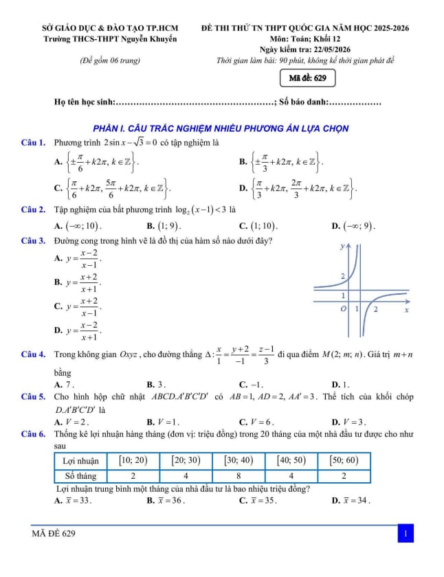 đề thi thử tn thpt năm 2026 môn toán trường thcs-thpt nguyễn khuyến – tp hcm