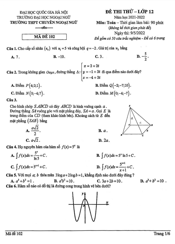 đề thi thử tnthpt 2022 môn toán trường thpt chuyên ngoại ngữ – hà nội