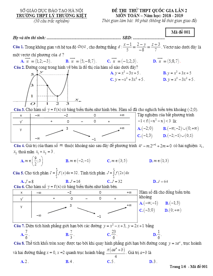 đề thi thử toán thpt qg 2019 lần 2 trường thpt lý thường kiệt – hà nội