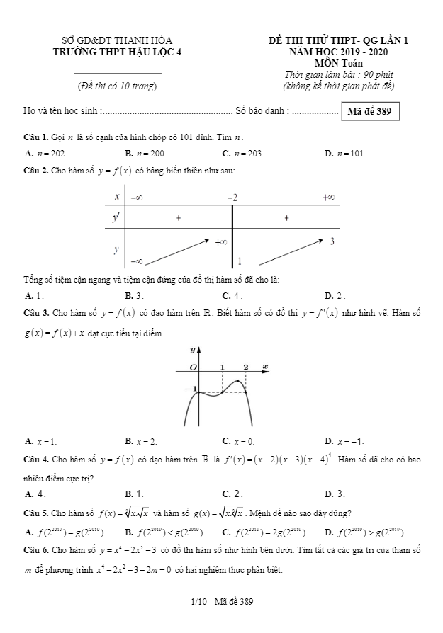 đề thi thử toán thpt qg 2020 lần 1 trường thpt hậu lộc 4 – thanh hóa