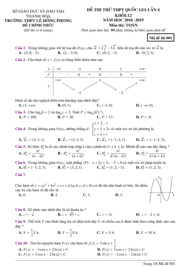 đề thi thử toán thpt quốc gia 2019 trường lê hồng phong – thanh hóa lần 4