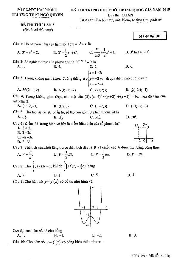 đề thi thử toán thpt quốc gia 2019 trường ngô quyền – hải phòng lần 3