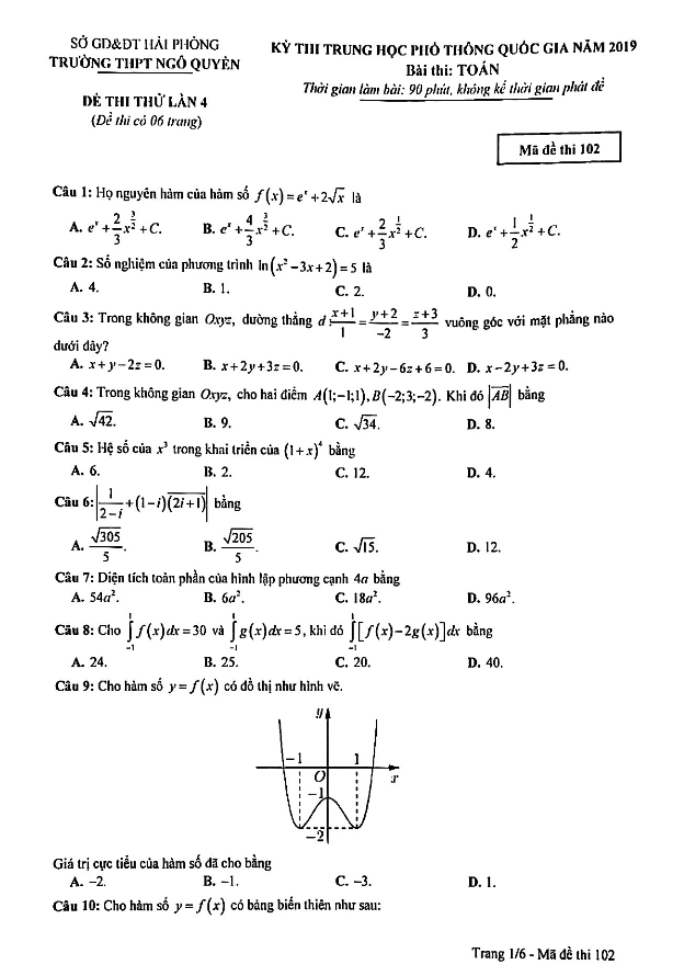 đề thi thử toán thpt quốc gia 2019 trường ngô quyền – hải phòng lần 4