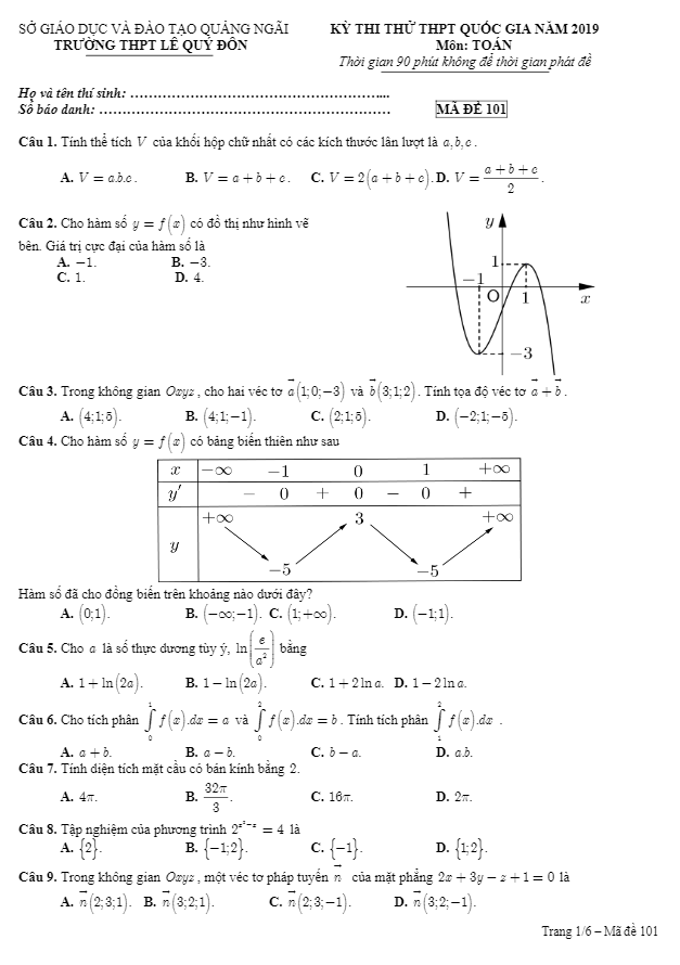 đề thi thử toán thpt quốc gia 2019 trường thpt lê quý đôn – quảng ngãi