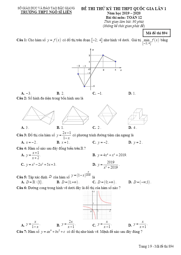 đề thi thử toán thpt quốc gia 2020 lần 1 trường ngô sĩ liên – bắc giang