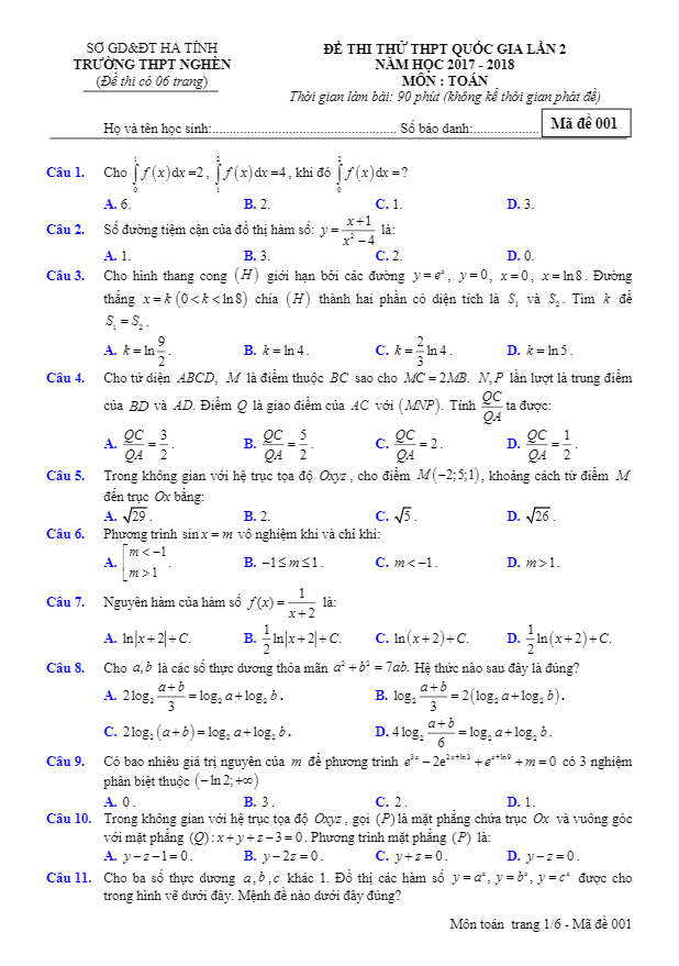 đề thi thử toán thptqg 2018 trường thpt nghèn – hà tĩnh lần 2