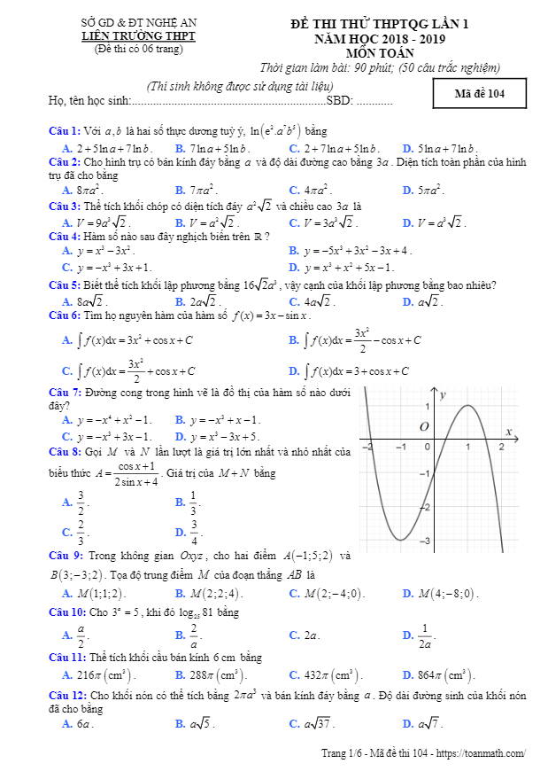 đề thi thử toán thptqg 2019 lần 1 liên trường thpt thành phố vinh – nghệ an