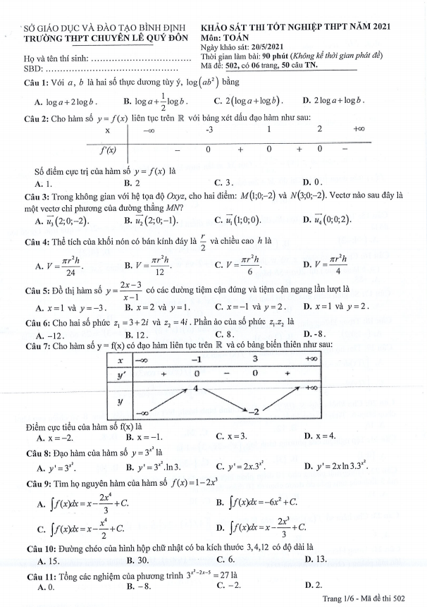 đề thi thử toán tn thpt 2021 trường thpt chuyên lê quý đôn – bình định