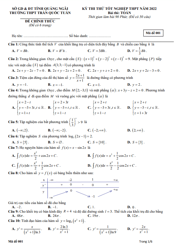 đề thi thử toán tn thpt 2022 lần 2 trường thpt trần quốc tuấn – quảng ngãi