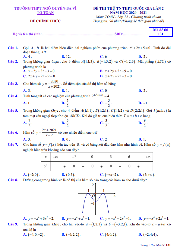 đề thi thử toán tn thpt quốc gia 2021 lần 2 trường thpt ngô quyền – hà nội