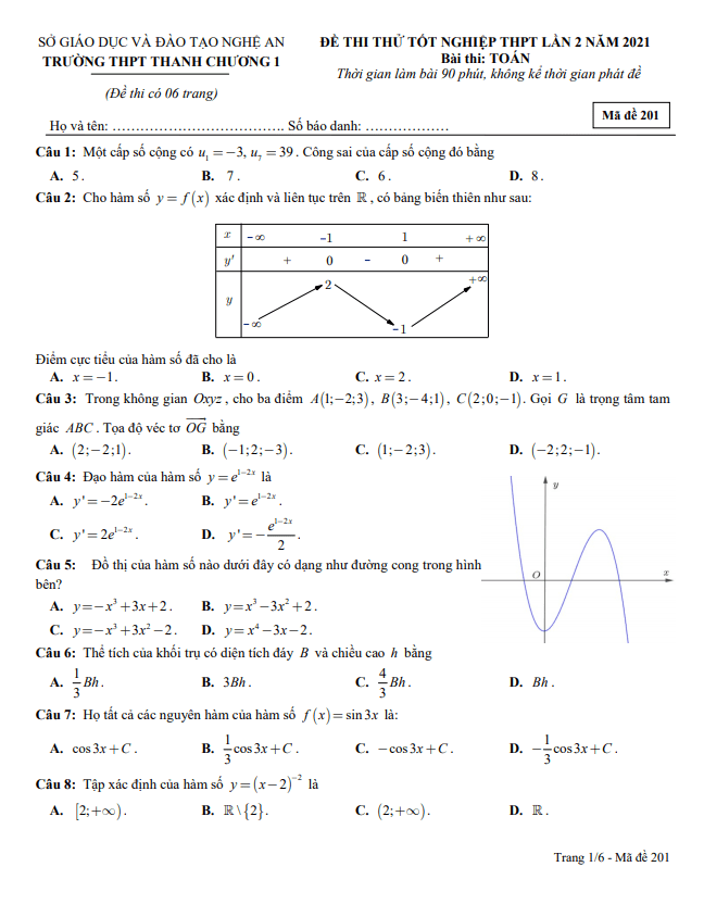 đề thi thử toán tốt nghiệp thpt 2021 lần 2 trường thanh chương 1 – nghệ an
