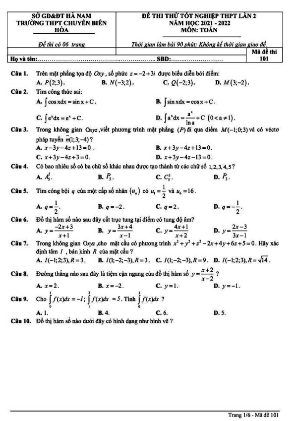 đề thi thử toán tốt nghiệp thpt 2022 lần 2 trường chuyên biên hòa – hà nam