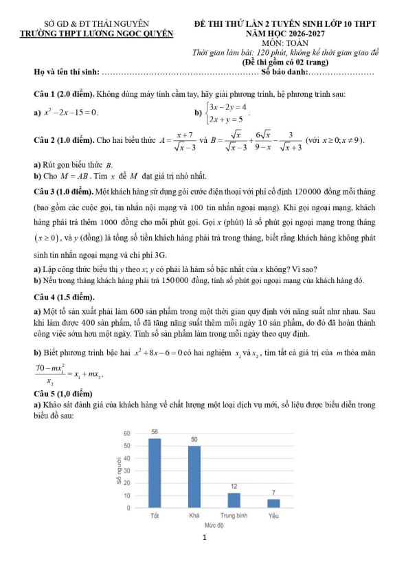 đề thi thử toán vào lớp 10 lần 2 năm 2026 – 2027 trường lương ngọc quyến – thái nguyên