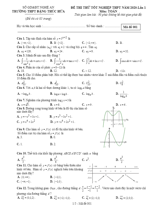 đề thi thử tốt nghiệp thpt 2020 lần 1 môn toán trường thpt đặng thúc hứa – nghệ an