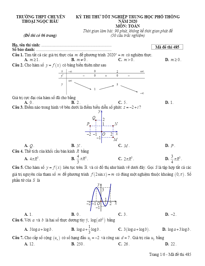 đề thi thử tốt nghiệp thpt 2020 môn toán trường chuyên thoại ngọc hầu – an giang