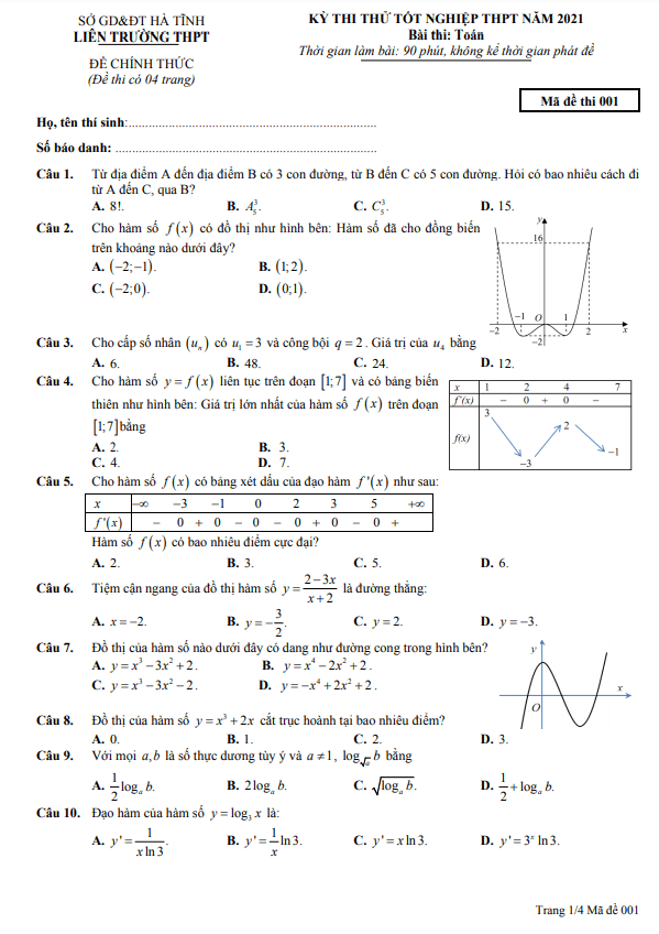 đề thi thử tốt nghiệp thpt 2021 môn toán liên trường thpt – hà tĩnh