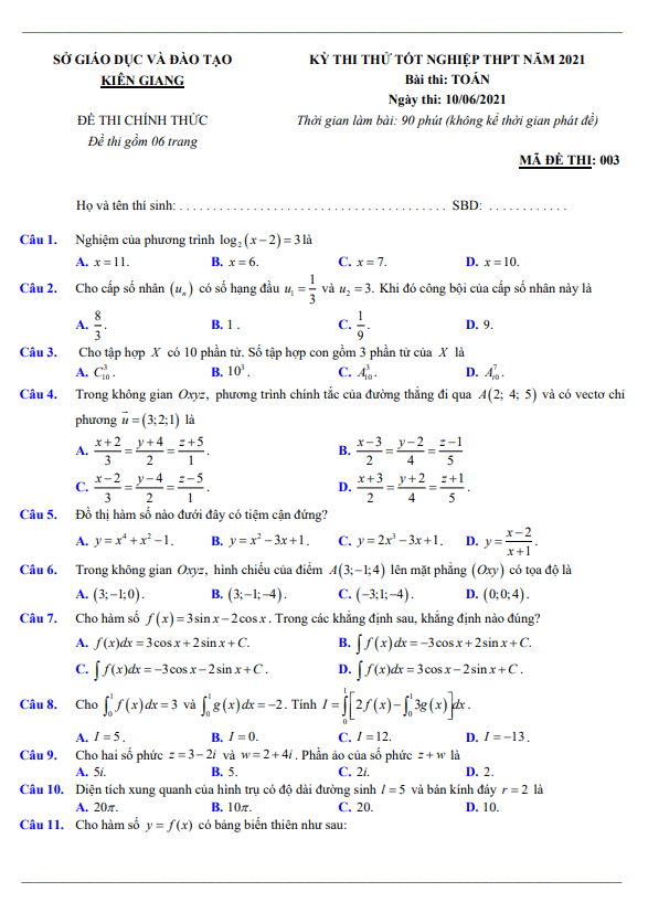 đề thi thử tốt nghiệp thpt 2021 môn toán sở gd&đt kiên giang