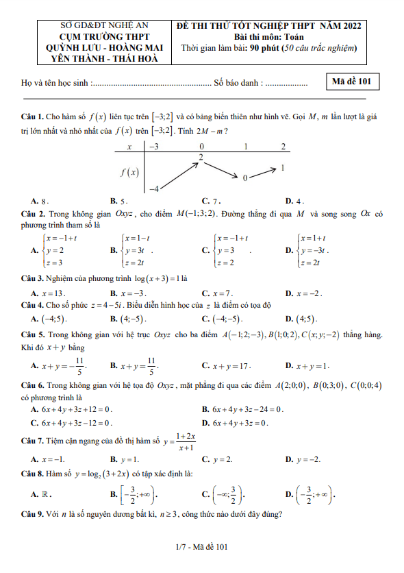 đề thi thử tốt nghiệp thpt 2022 môn toán cụm trường thpt – nghệ an