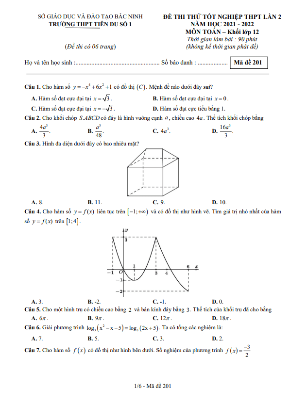 đề thi thử tốt nghiệp thpt 2022 môn toán lần 2 trường tiên du 1 – bắc ninh