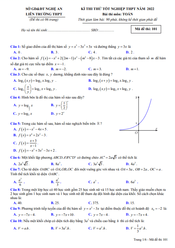 đề thi thử tốt nghiệp thpt 2022 môn toán liên trường thpt – nghệ an