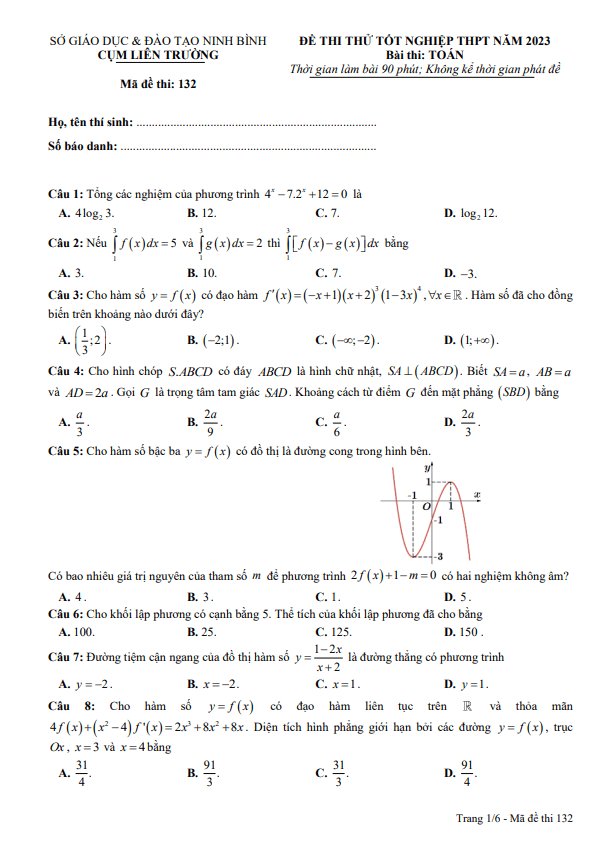 đề thi thử tốt nghiệp thpt 2023 môn toán cụm liên trường thpt – ninh bình