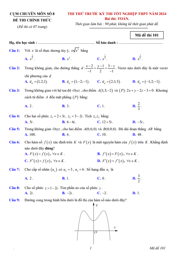 đề thi thử tốt nghiệp thpt 2024 môn toán cụm chuyên môn số 8 – gia lai