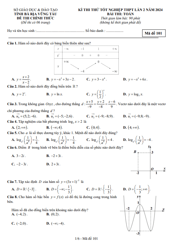 đề thi thử tốt nghiệp thpt 2024 môn toán lần 2 sở gd&đt bà rịa – vũng tàu
