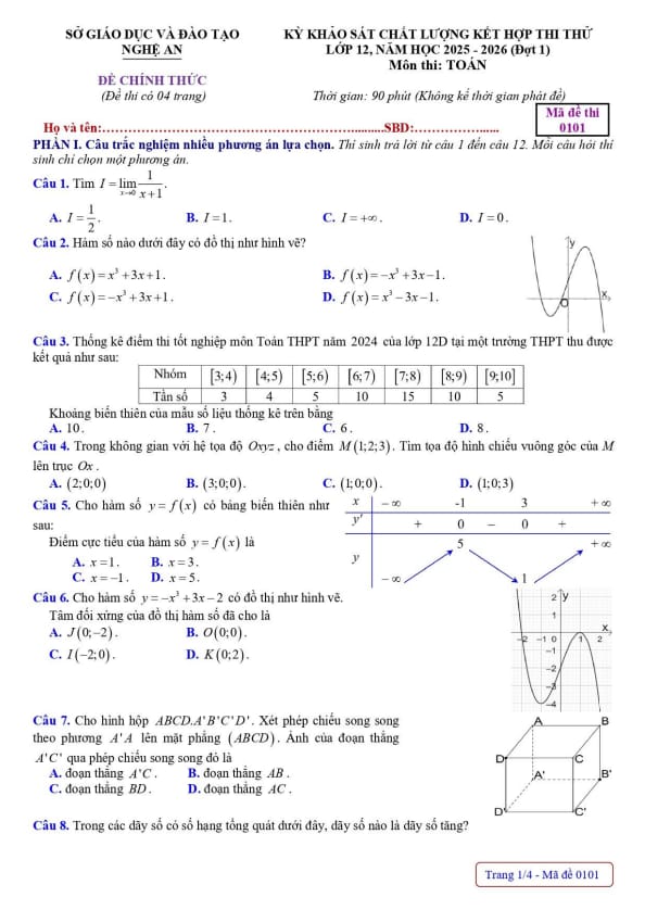 đề thi thử tốt nghiệp thpt 2026 môn toán đợt 1 sở gd&đt nghệ an