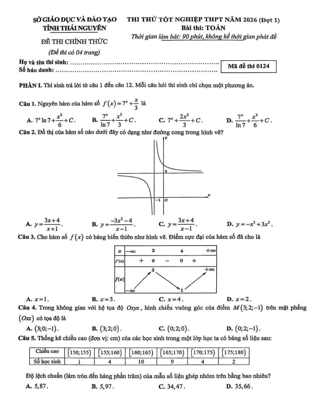 đề thi thử tốt nghiệp thpt 2026 môn toán đợt 1 sở gd&đt thái nguyên