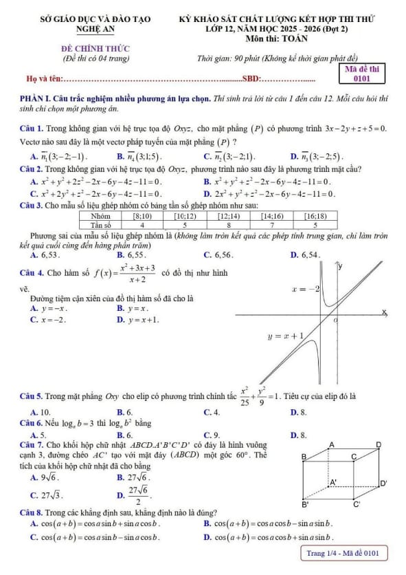 đề thi thử tốt nghiệp thpt 2026 môn toán đợt 2 sở gd&đt nghệ an