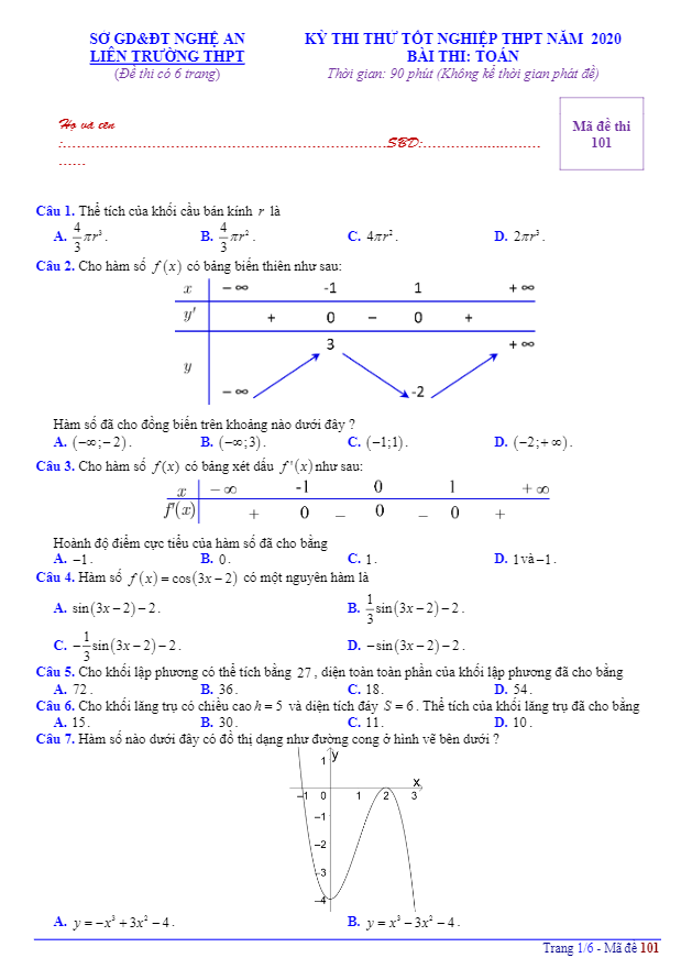 đề thi thử tốt nghiệp thpt năm 2020 môn toán liên trường thpt – nghệ an