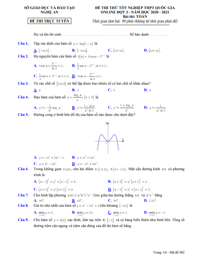 đề thi thử tốt nghiệp thpt năm 2021 môn toán đợt 3 sở gd&đt nghệ an