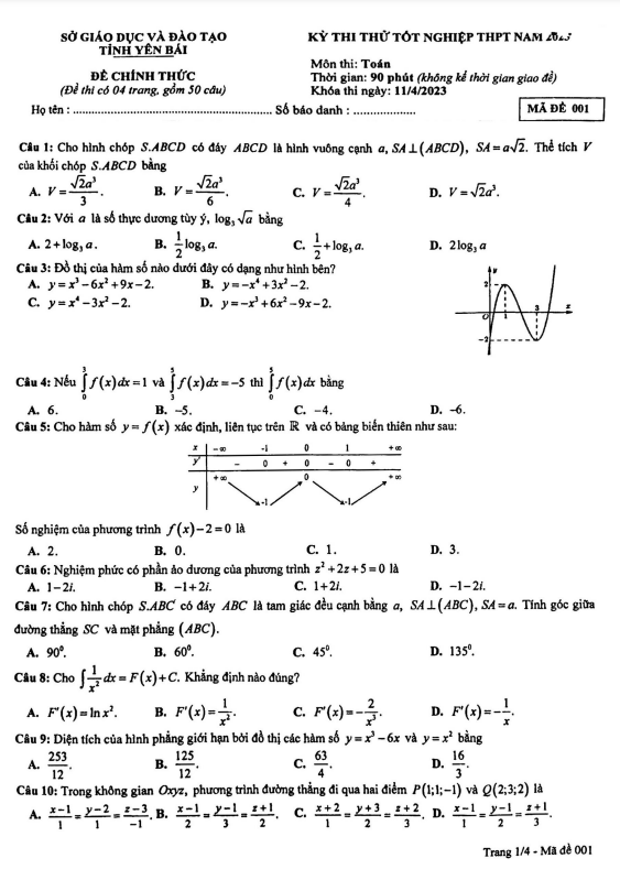đề thi thử tốt nghiệp thpt năm 2023 môn toán sở gd&đt yên bái