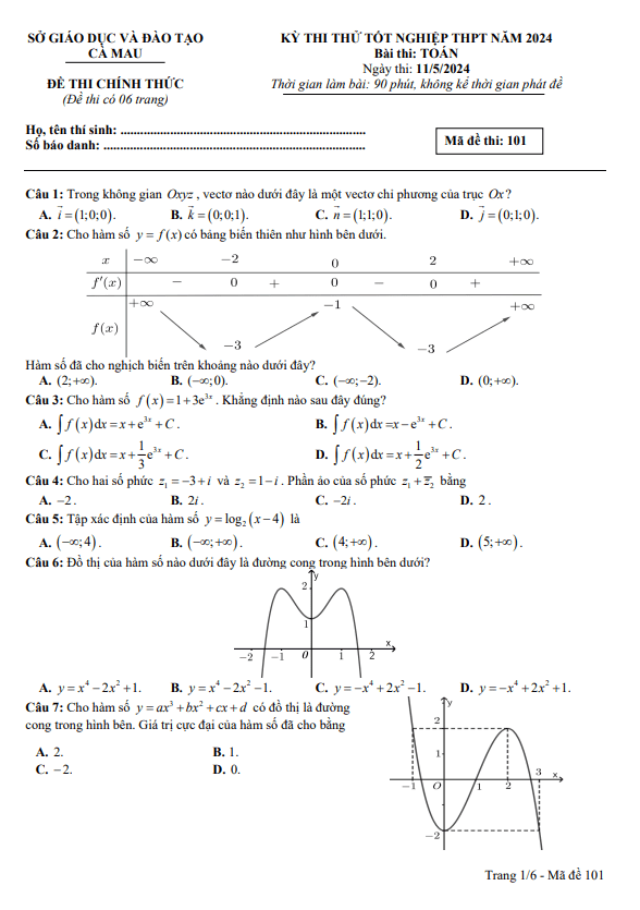 đề thi thử tốt nghiệp thpt năm 2024 môn toán sở gd&đt cà mau