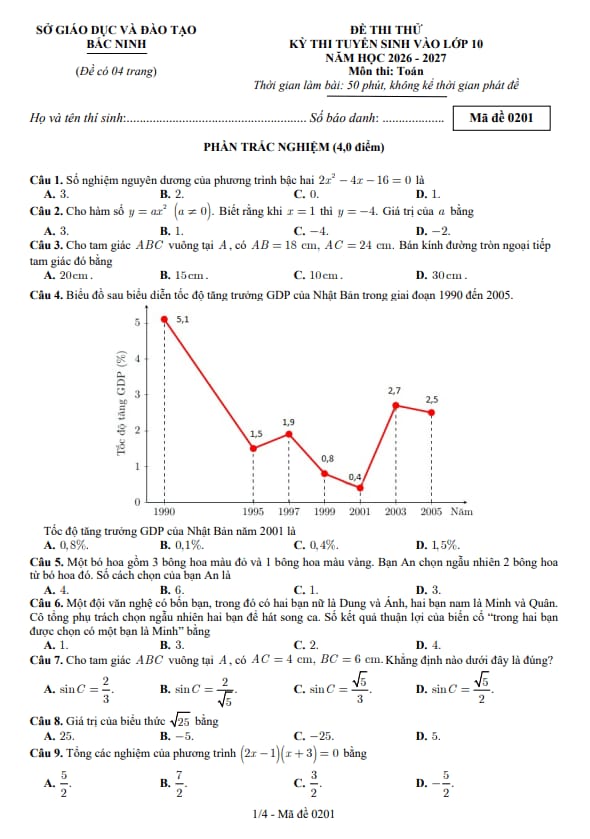 đề thi thử tuyển sinh lớp 10 môn toán năm 2026 – 2027 sở gd&đt bắc ninh