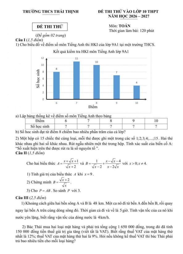 đề thi thử vào lớp 10 môn toán năm 2026 – 2027 trường thcs thái thịnh – hà nội