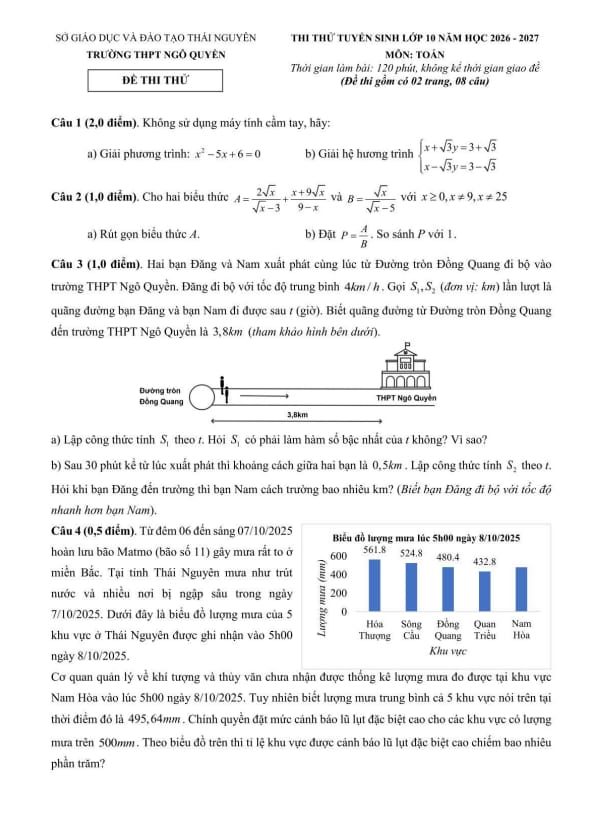 đề thi thử vào lớp 10 môn toán năm 2026 – 2027 trường thpt ngô quyền – thái nguyên