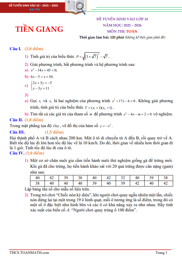 đề tuyển sinh lớp 10 môn toán năm 2025 – 2026 sở gd&đt tiền giang