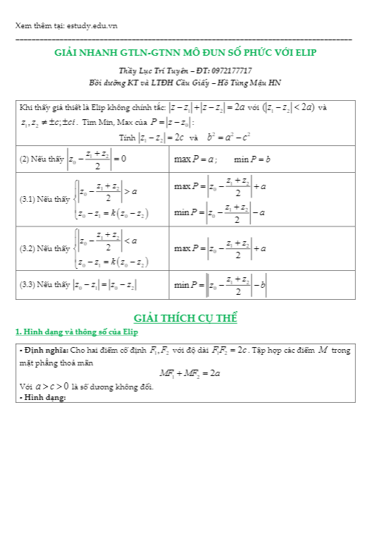 giải nhanh gtln – gtnn mô đun số phức với elip và không elip – lục trí tuyên